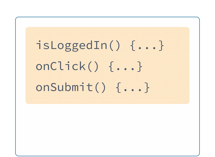 Three JavaScript handlers with yellow background: onSubmit, onLogin, and onClick.